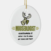 Funny Moose Keramisch Ornament (Rechts)