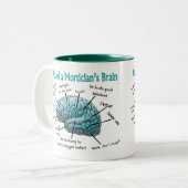 Funny Mortician Gifts Tweekleurige Koffiemok (Voorkant links)