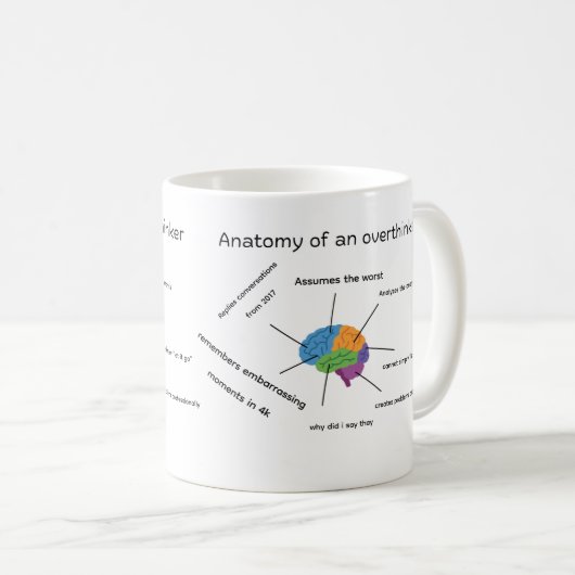 FUNNY MUG KOFFIEMOK (Voorkant rechts)