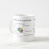 FUNNY MUG KOFFIEMOK (Voorkant links)