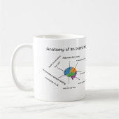 FUNNY MUG KOFFIEMOK (Links)
