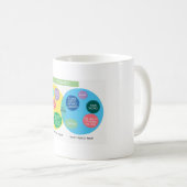 Funny Mug voor zwangere vrouwen Koffiemok (Voorkant rechts)