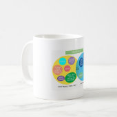 Funny Mug voor zwangere vrouwen Koffiemok (Voorkant links)