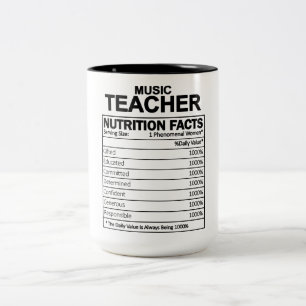 Funny Music Teacher Nutrition Facts Tweekleurige Koffiemok