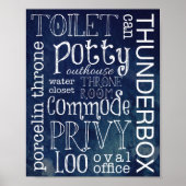 Funny Navy Waterverf Toilet Bathroom Sign Print (Voorkant)