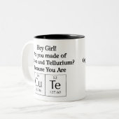 Funny Nerd Chat Up Line Tweekleurige Koffiemok (Voorkant links)