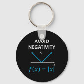 Funny Nerdy Avoid Negativity Algebra Math Pun Math Sleutelhanger (Voorkant)