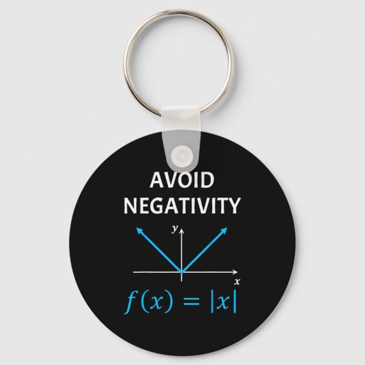 Funny Nerdy Avoid Negativity Algebra Math Pun Math Sleutelhanger (Voorkant)