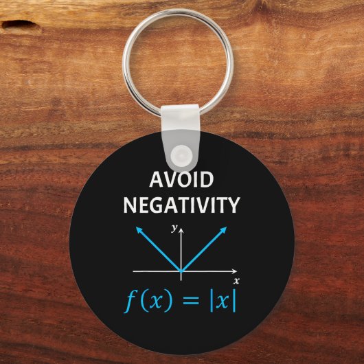 Funny Nerdy Avoid Negativity Algebra Math Pun Math Sleutelhanger (Voorkant)