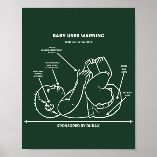 Funny New Dad Instruction New Parent Instructions Poster (Voorkant)