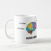 Funny Nurse Brain Anatomy Sarcastic Mug Koffiemok (Links)