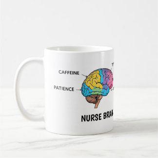 Funny Nurse Brain Anatomy Sarcastic Mug Koffiemok