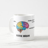 Funny Nurse Brain Anatomy Sarcastic Mug Koffiemok (Voorkant links)