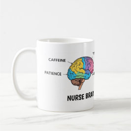 Funny Nurse Brain Anatomy Sarcastic Mug Koffiemok