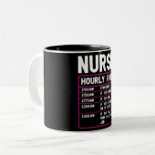 Funny Nurse Hourly Rate Tweekleurige Koffiemok (Voorkant links)