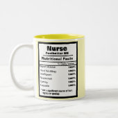 Funny Nurse Nutritional Label Coffee Mok (Links)