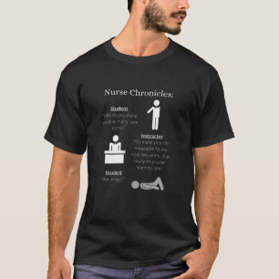 Funny Nurse Student Afstudeerder LPN RN Womens Man T-shirt
