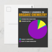 Funny Organic Chemistry Pun for Chemist Briefkaart (Voorkant / Achterkant)