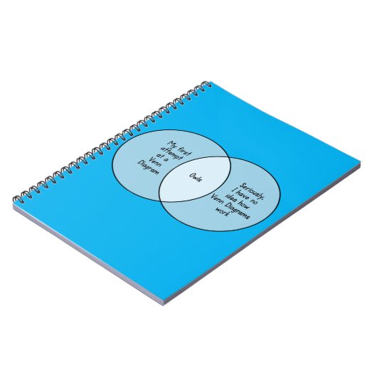 Funny Owls Venn Diagram Notitieboek (Linkerzijde)