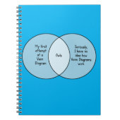 Funny Owls Venn Diagram Notitieboek (Voorkant)