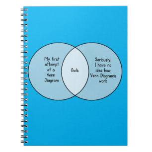 Funny Owls Venn Diagram Notitieboek