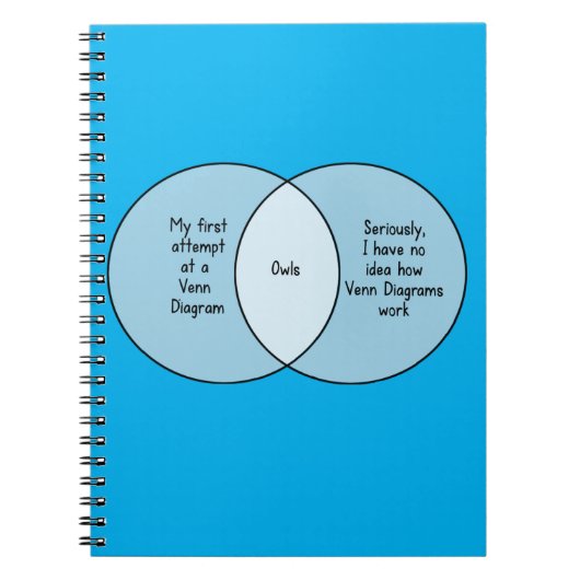 Funny Owls Venn Diagram Notitieboek (Voorkant)