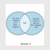 Funny Owls Venn Diagram Sticker (Vel)