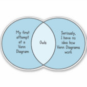 Funny Owls Venn Diagram Sticker (Voorkant)