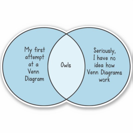 Funny Owls Venn Diagram Sticker (Voorkant)