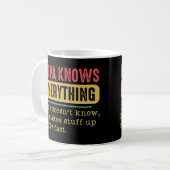 Funny Papa weet alles Koffiemok (Voorkant links)