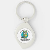 Funny Parrot Keychain – Custom Text + Image (Voorkant)