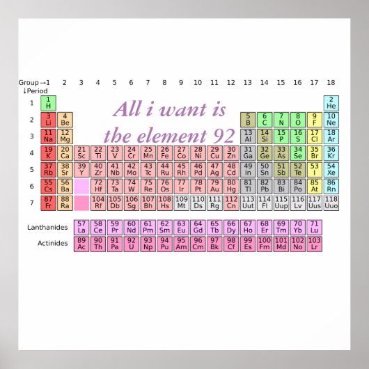 Funny periodic table All I Want is U teacher joke Poster (Voorkant)