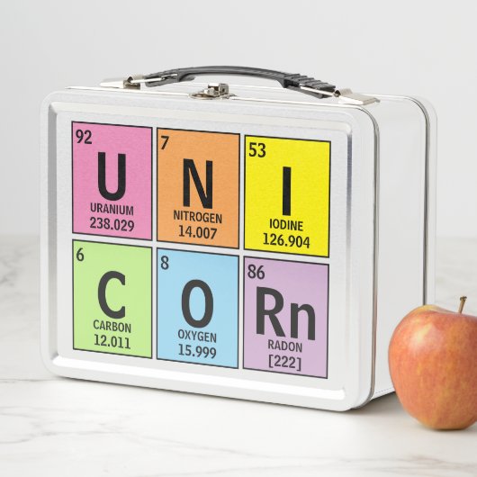 Funny Periodic Table of Elements Unicorn Rainbow (In situ)