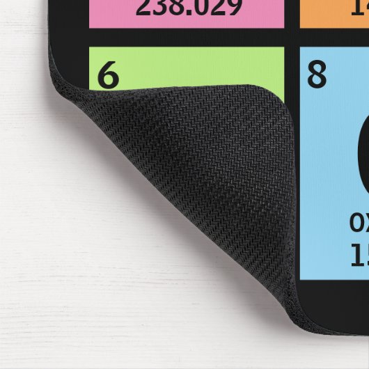 Funny Periodic Table of Elements Unicorn Rainbow Muismat (Hoek)