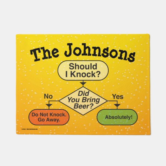 Funny Personalised Beer Flow Chart Deurmat (Voorkant)