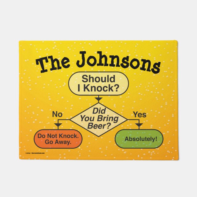 Funny Personalised Beer Flow Chart Deurmat (Voorkant)