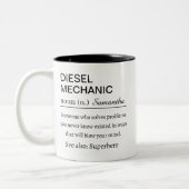 Funny Personalized Diesel Mechanic Definition Tweekleurige Koffiemok (Links)