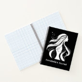 Funny Personalized Notes Kantoor Meeting Notitiebo Notitieboek (Binnen)