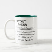 Funny Personalized Scout Leader Definition Tweekleurige Koffiemok (Links)