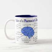 Funny Pharmacist's Brain Gifts Tweekleurige Koffiemok (Links)