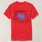 Funny Pharmacy Tech Brain T-shirt (Design voorkant)