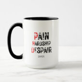 Funny PhD Graduation Pain Hardship Despair Quote Mok (Links)