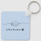 Funny PhD Keychain Field Specific (Achterkant)