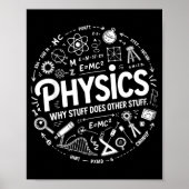 Funny Physics Nerd Science Humor Stem Quote  Poster (Voorkant)