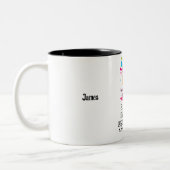 Funny Pi Day Wiskunde Geek Nerd Sailor Pirate Tweekleurige Koffiemok (Links)