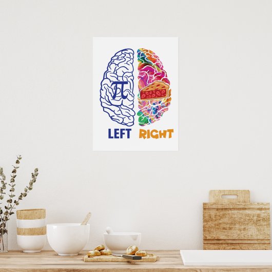 Funny Pi Left Brained Right Brained Poster (Keuken)