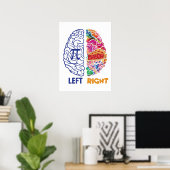 Funny Pi Left Brained Right Brained Poster (Thuiskantoor)