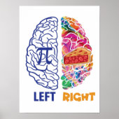 Funny Pi Left Brained Right Brained Poster (Voorkant)