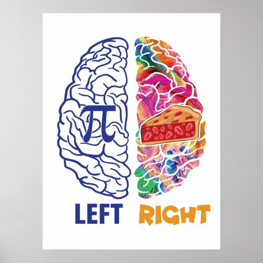 Funny Pi Left Brained Right Brained Poster (Voorkant)