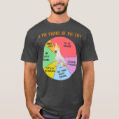 Funny Pie Chart of Life Cockatau Parrot Bird T-shirt (Voorkant)